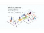 한화그룹 “창업 생태계 선도한다”…드림플러스 플랫폼 오픈