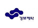 [실적속보] 경보제약(별도), 2019/2Q 영업이익 51.53억원