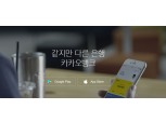 카카오뱅크, 전월세보증금 대출 누적 약정액 1조원 돌파