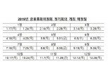 한은 금통위, 내년 정기회의 24회 개최 예정…통방 8번