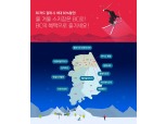 BNK경남은행, 경남BC카드 전국 11대 스키장 할인