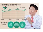 윤규선 하나캐피탈 사장, 최대 실적 ‘연임’ 청신호