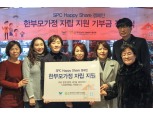 SPC그룹, 복지사각지대 한부모가정 자녀에게 4천만원 전달