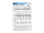 [자료] 5월 1~20일 수출입 현황 -관세청