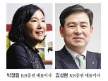 박정림·김성현, ‘발행어음’ 발판 호실적 굳히기
