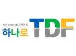 NH-아문디자산운용, 웰스파고와 손잡고 ‘하나로 TDF’ 출시