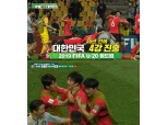 'U20' 대한민국-세네갈, 120분·승부차기→역전의 4강行 "한국 축구 중 역대급"
