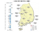 [부동산 돌아보기] 서울 집값, 8개월 만에 반등