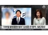 김성준 "밝고 바른 세상 만들겠다" 다짐은 말 뿐이었나 불법 촬영하다 덜미