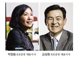 박정림·김성현 KB증권, WM 강화 IB 발굴 실적 쾌조