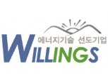 [특징주] 윌링스, 코스닥 상장 첫날 강세...공모가 대비 2배↑