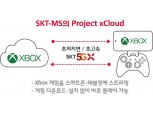 SKT, MS와 함께 오는 10월 5G 기반 클라우드 게임 서비스 ‘엑스클라우드’ 출시