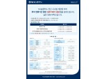 NH농협카드, 추석연휴 카드업무 중단…"차세대시스템 도입"