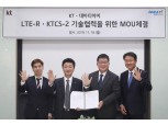 KT, 한국형 열차제어시스템 사업추진 본격화…원격으로 충돌 방지