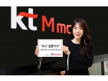 KT엠모바일, 이통 3사보다 70% 저렴한 가격의 알뜰폰 5G 요금제 2종 출시