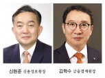 신현준·김학수, 금융데이터 경제활성화 선도