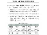 [자료] 5월 재정증권 6조 발행 일정
