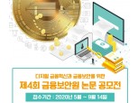 제4회 금융보안원 논문 공모전 개최…총 2천만원 규모 상금