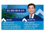 김기홍 회장, 그룹 성장 이끌며 내실도 ‘튼튼’