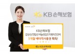 KB손보, '갑상선·전립선바늘조직검사비' 배타적사용권 획득