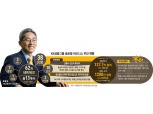 [금융리더 글로벌이 가른다] 윤종규 KB금융 회장 글로벌 퀵스텝…신흥 ‘리테일’·선진 ‘IB’ 투트랙