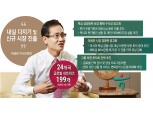 [금융리더 글로벌이 가른다] 지성규 행장, 아세안 경쟁력 공고화·투자 기회 모색