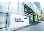 삼성생명·뱅크샐러드, 금융데이터 교류 업무협약 체결