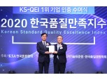 KT, 한국품질만족지수 통신서비스 전 부문 1위 석권