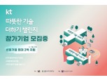 KT, 사회경제적기업 육성 공모전 개최…사회적경제기업 아이디어에 기술 지원