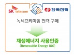 SK텔레콤, 분당·성수 ICT인프라센터서 재생에너지 사용한다