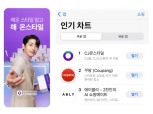 CJ온스타일, 론칭 ‘대성공’…애플 앱스토어 1위