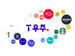SK텔레콤, 구독 브랜드 ‘T우주’ 론칭…“11번가서 아마존 직구”