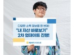 NH투자증권, '내 자산 바로보기' 2차 업데이트 진행