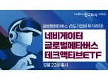 한국투자신탁운용, ‘네비게이터 글로벌 메타버스테크 액티브 ETF’ 출시