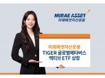 미래에셋자산운용, TIGER 글로벌메타버스액티브 ETF 신규 상장 이벤트