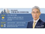 [디지털 새판짜는 금융권]  김기환 KB손보 대표, 디지털 헬스케어 플랫폼 구축 페달