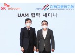 SK텔레콤-한국교통연구원, 플라잉카 ‘UAM’ 상용화에 속도 낸다
