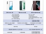 [갤럭시언팩] 삼성전자, 노트 품은 '갤럭시 S22' 공개…99만원부터