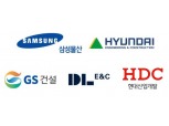 삼성물산·DL이앤씨, 배당금 ‘두 배’ 늘려…현대·GS·HDC·대우는?