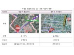 사가정역·왕십리역, 서울시 역세권 활성화사업으로 신규 주거지로 재탄생한다
