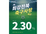 전북은행, 전북현대 K리그 우승 기원 예금 특판…금리 최대 2.30% 제공