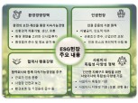 허태수 GS 회장, 그룹 차원 ‘ESG헌장’ 제정