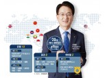 손병환 NH號 새로운 10년 글로벌·디지털금융 고도화