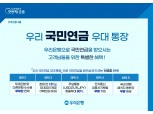 우리은행, ‘국민연금 수급 고객’ 대상 우대통장 출시