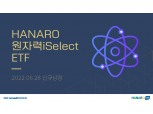 NH-Amundi자산운용, '원자력 테마 투자 ETF' 출시