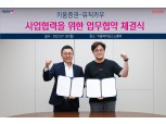 키움증권-뮤직카우, 업무협약 체결 이용자보호 맞손…실명계좌 도입