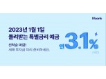 케이뱅크, 100일 연 3.1% ‘새해 준비 예금’ 특판