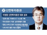 이영창, 새간판 '신한투자증권'으로 재도약 발판 [연말 CEO 인사 포커스 ①]