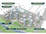 대치 미도아파트, ‘신속통합기획’으로 최고 50층 아파트 변신