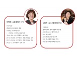 4대 그룹 최초 ‘여성 CFO’…LG 구광모, 여성 리더십 강화